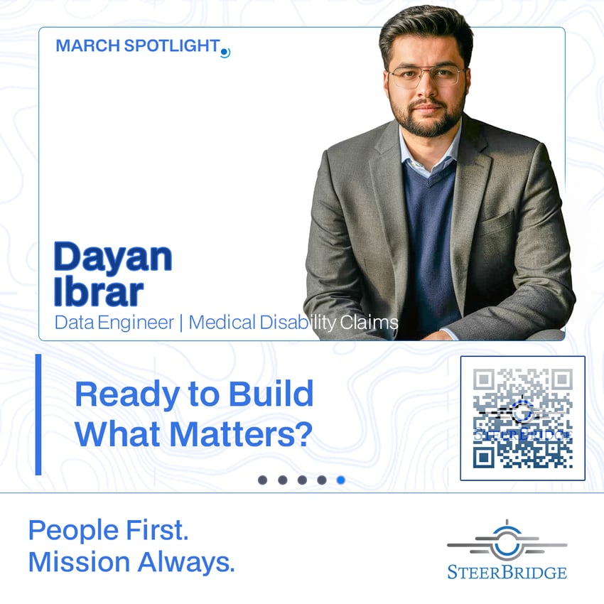 2026 Employee Spotlight Carousel -Dayan IbrarArtboard 5