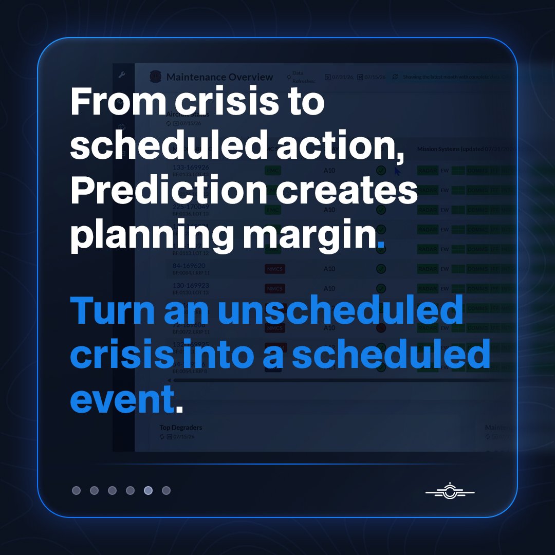 Prediction creates space