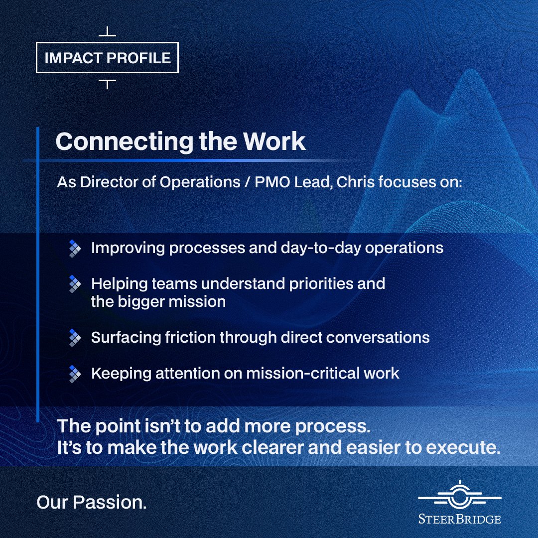 Connecting the Work