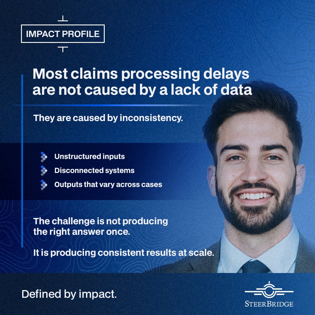 Impact Profile - Joel Gutzmer