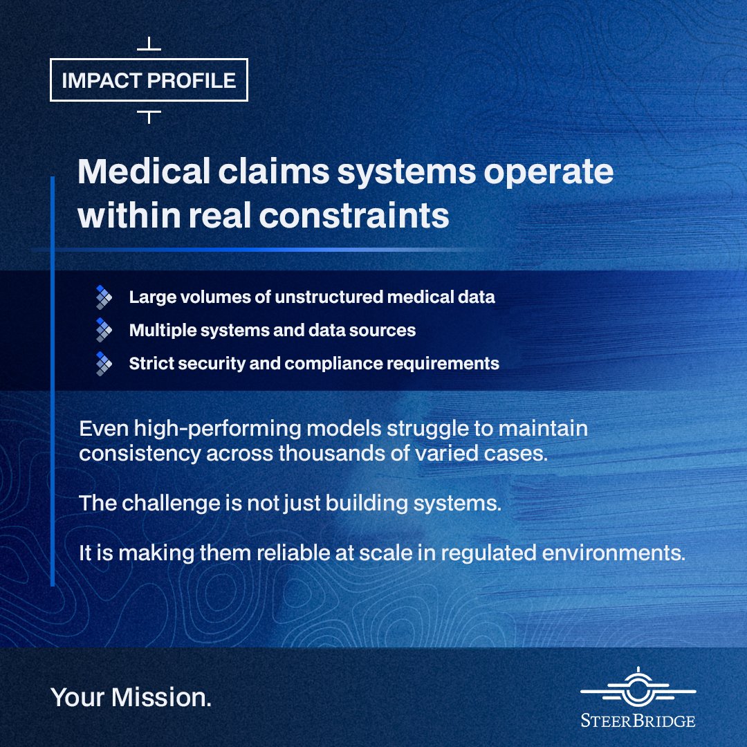 Federal Technology Programs