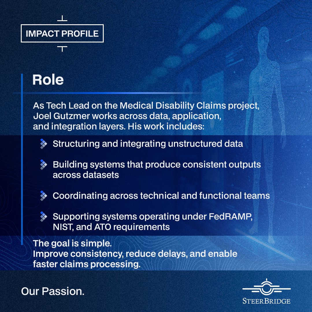 Medical Disability Claims