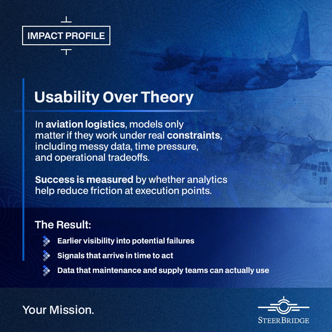 Usability Over Theory