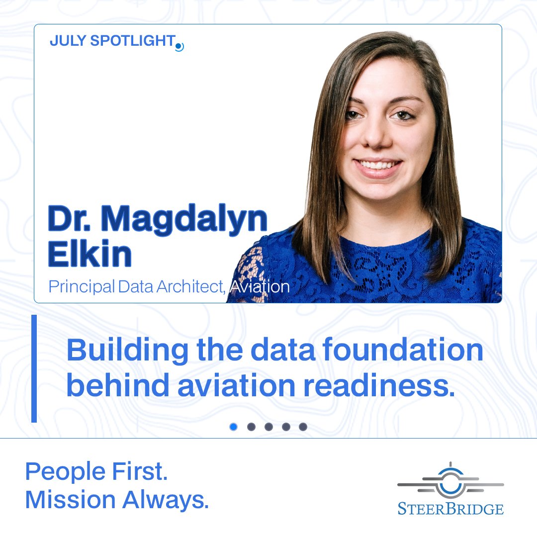 Architecting the data foundation