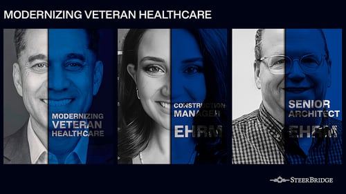 Building the Foundation for Modern Veteran Care