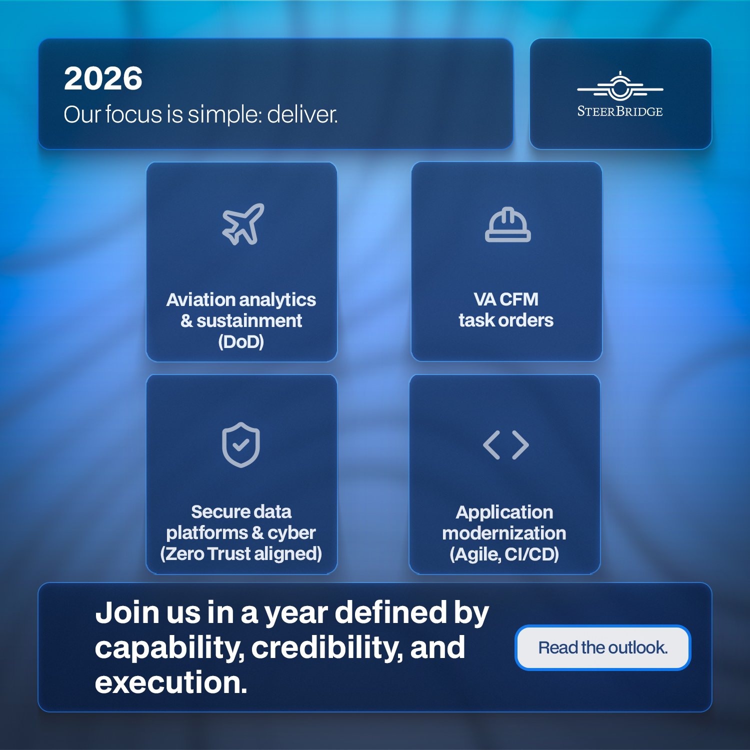 Our Focus is Simple: Deliver.