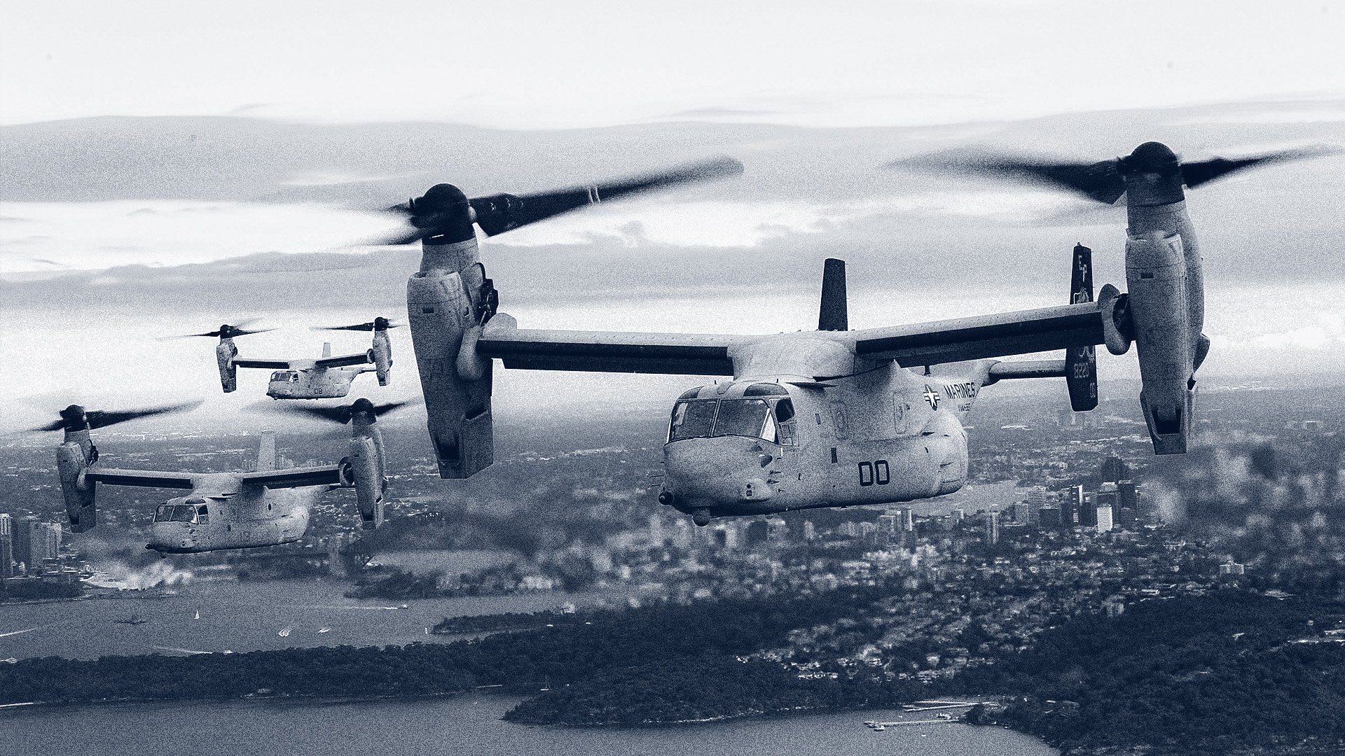 Readiness Visibility