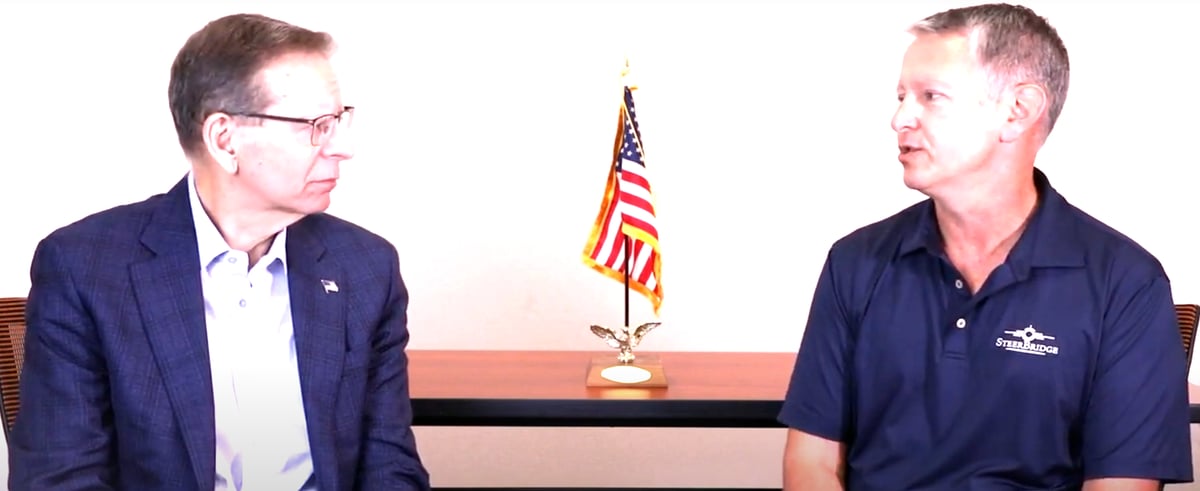 The Impact of Military Experience on Veteran Careers