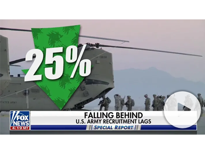 SteerBridge Leadership Shares Insight on AI Utilization to Enhance Military Recruiting